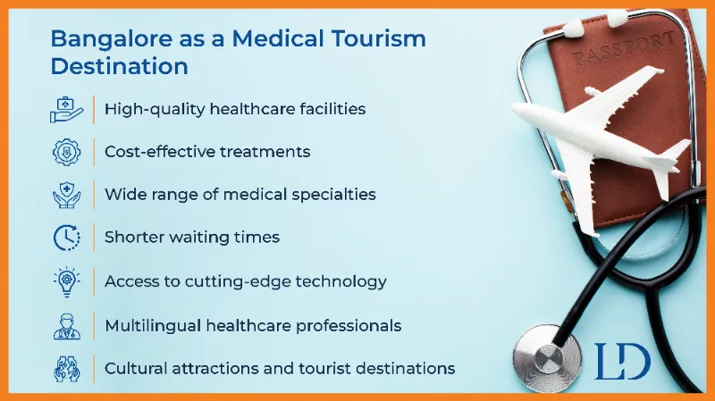 Bangalore as a Medical Tourism Destination