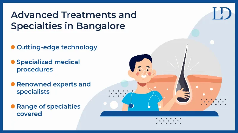 Advanced Treatments and Specialties in Bangalore