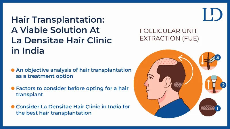 Hair Transplantation: A Viable Solution At La Densitae Hair Clinic in India